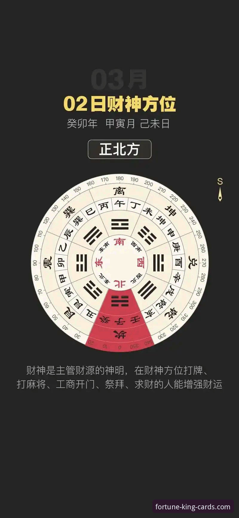 财神到棋牌官方网站功能详解与高效使用指南