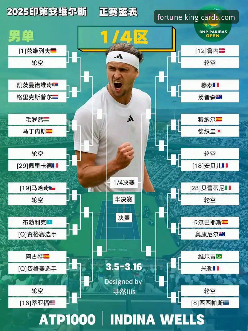 在财神到棋牌平台追踪顶级网球赛事：印第安维尔斯大师赛观赛与信息获取完整指南