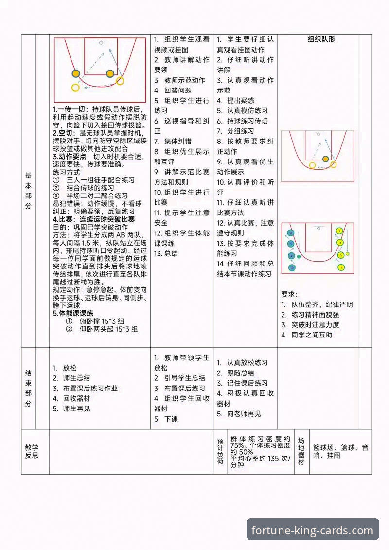 从中国女篮战术调整到平台流畅体验：一场关键胜利的深度解析指南