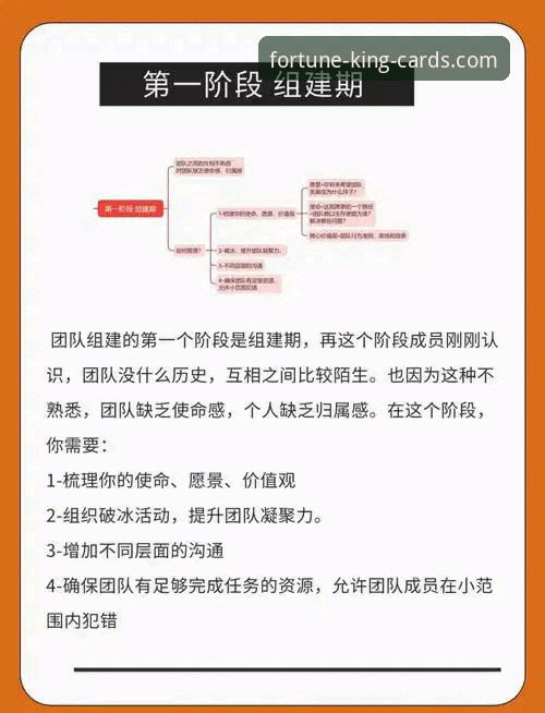 <h2>如何从一场5-0的大胜中，洞察团队协作与个人突破的深层逻辑？</h2>